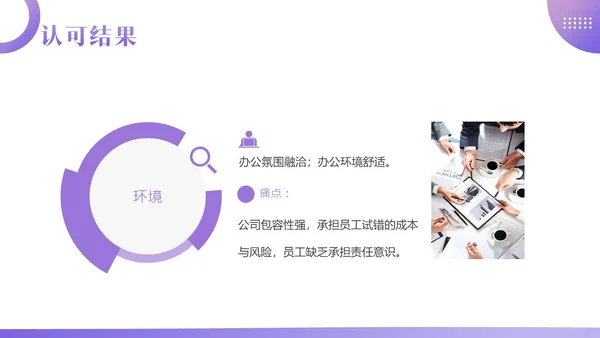 员工访谈工作报告PPT模板人物访谈