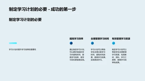 优化学习策略讲座PPT模板