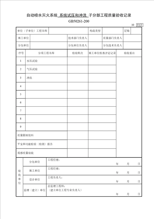 自动喷水灭火系统内业资料 3