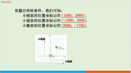 7.2.1 用坐标表示地理位置 教学课件--人教版初中数学七年级下