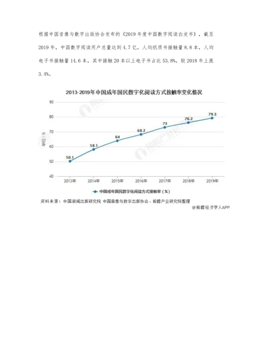 中国字库行业市场现状及发展前景分析-预计全年市场规模将近10亿元.docx