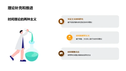 时光理论探索