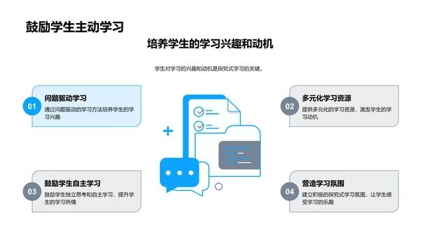 探究学习引领教改PPT模板