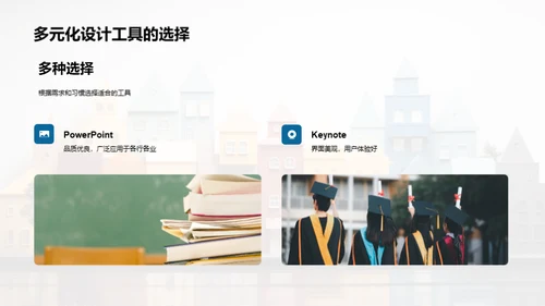 幼教课件精良设计