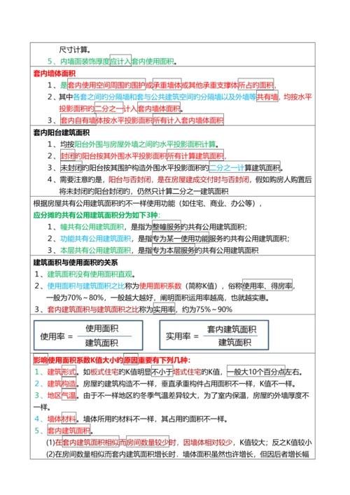 2023年房地产经纪人考试重点摘要房地产经纪专业基础.docx