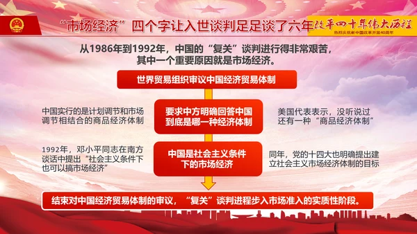 庆祝新中国改革开放四十周年PPT党课课件