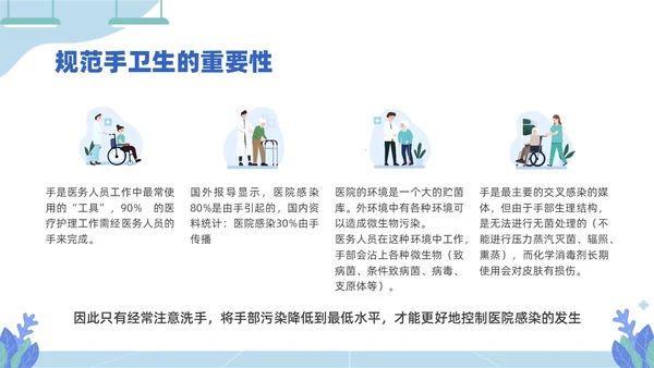 蓝色插画医务人员培训手卫生规范PPT课件爱国卫生月
