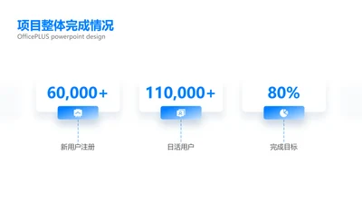 简约风并列关系3项PPT图文页