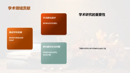 答辩成功之路
