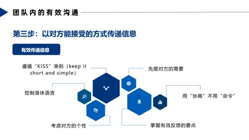 飞行跳伞团队合作精神通用PPT模板