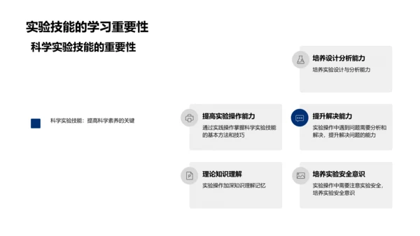 科学实验技能提升策略