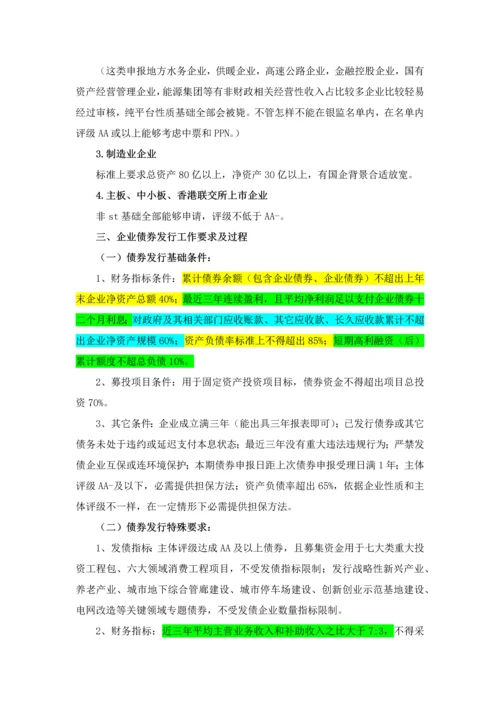 企业发债简易手册模板.docx