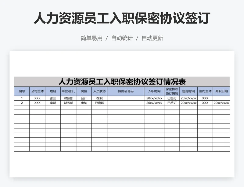 人力资源员工入职保密协议签订