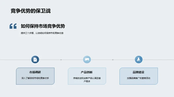 年度业务回顾与展望