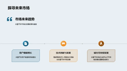 驱动未来，共享汽车