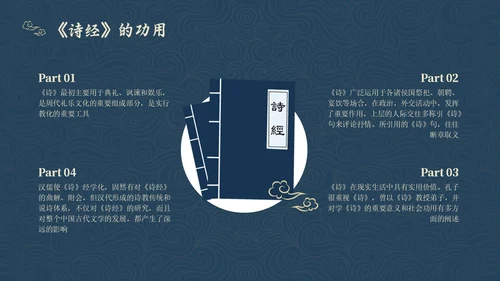 蓝色简约风诗经学习课堂课件PPT模板国学