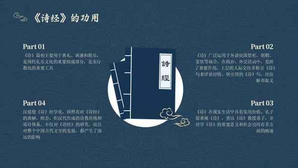 蓝色简约风诗经学习课堂课件PPT模板国学