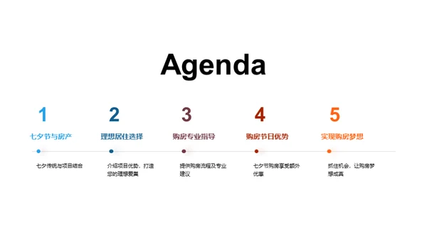 七夕购房，筑爱之巢