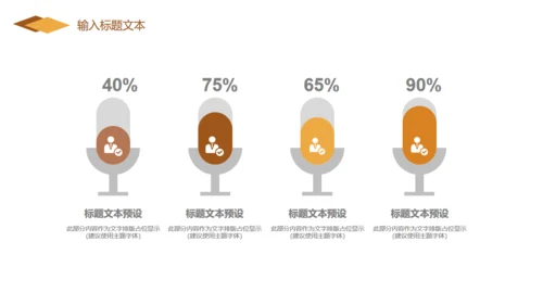 咖啡餐饮业工作汇报通用PPT模板