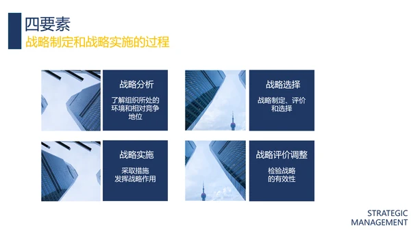 企业MBA战略管理特色课程沙龙PPT模板