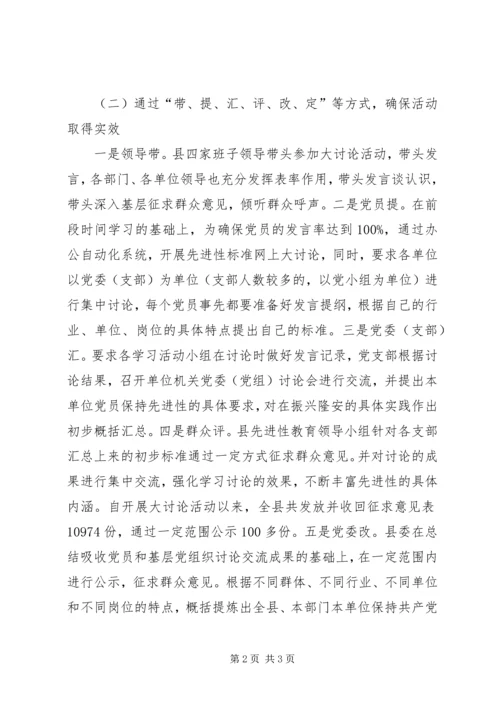 开展保持共产党员先进性大讨论的情况汇报 (5).docx