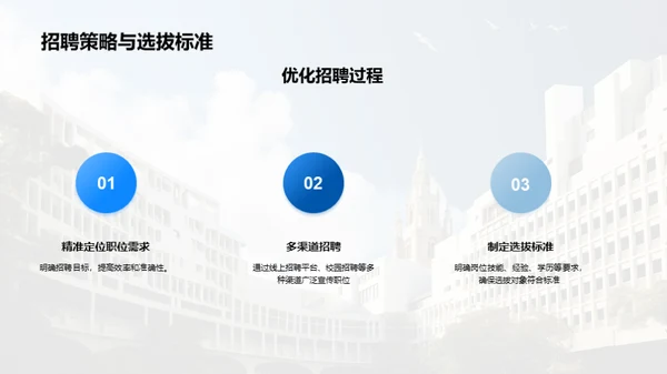 3D风人资行政教学课件PPT模板