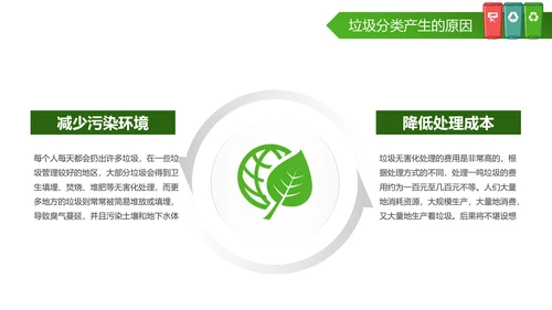 垃圾分类处理环保节能减排再生能源PPT模板