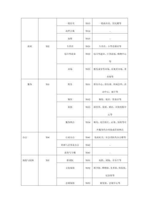 建设专项项目交通影响评价重点技术重点标准.docx