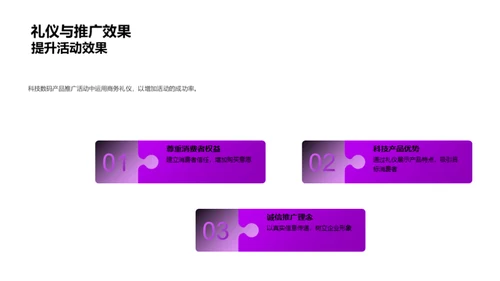 科技推广的商务礼仪