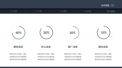 高端大气欧美风商业计划书ppt模板