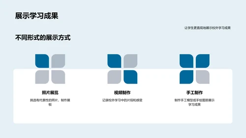 探索校外学习之旅