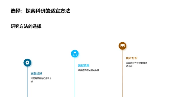 新经济学视角探索