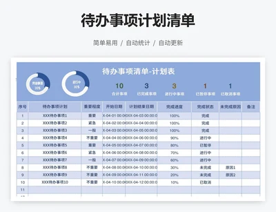 待办事项计划清单
