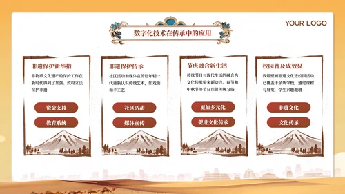 黄色中国风敦煌非遗文化汇报PPT模板