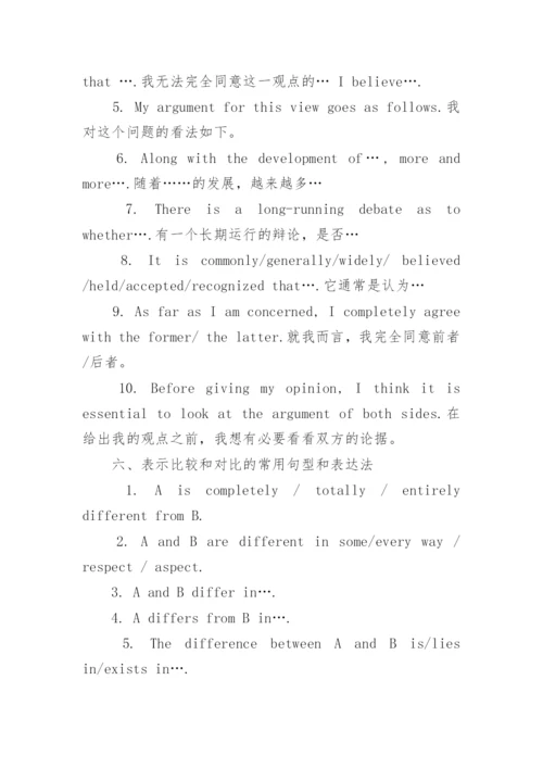 高中英语作文万能金句.docx