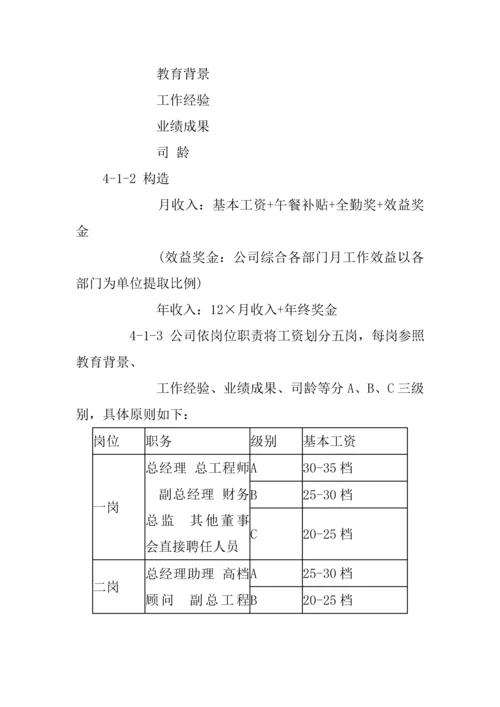 公司员工行为基础规范标准手册模板.docx