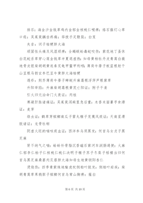 中药学横向总结 (4).docx