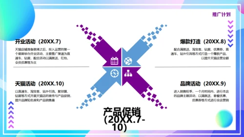 入驻天猫策划方案通用PPT模板