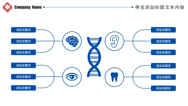 清爽蓝色医疗护士报告医学研究工作总结报告PPT模板
