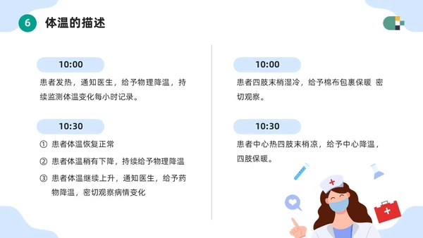 蓝色简约医疗器械护士护理记录单书写规范PPT模板