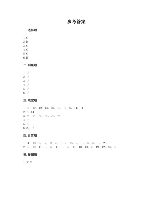 苏教版一年级上册数学第十单元-20以内的进位加法-测试卷及参考答案.docx