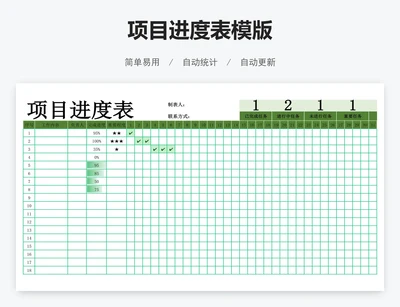 项目进度表模版