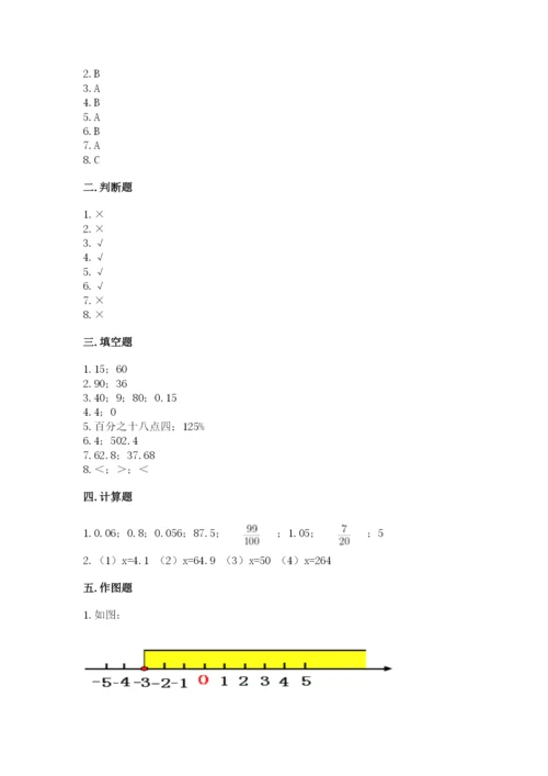 人教版六年级下册数学期末测试卷精品【基础题】.docx