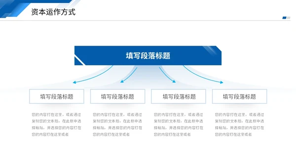 蓝色商务风叠压形状商业项目计划书PPT商业计划书