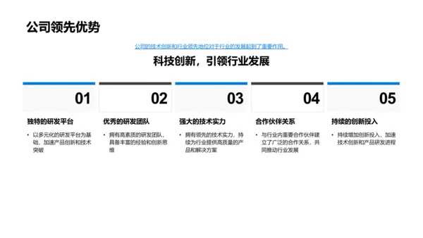 化学研发年度总结PPT模板