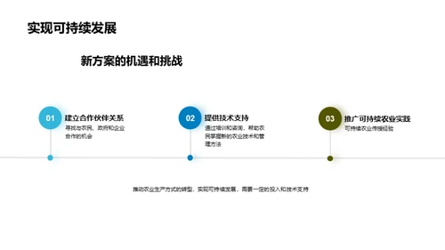 绿色农业：未来之路