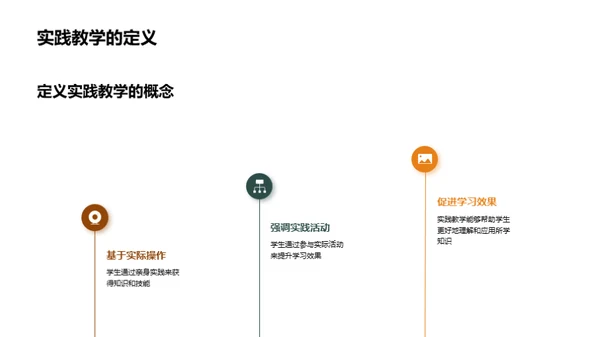 实践教学深度解析