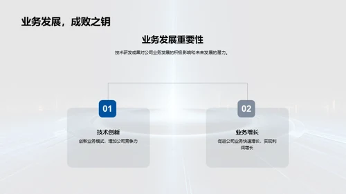 科技引领 未来可期