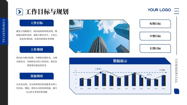 蓝黑商务风年中工作汇报通用PPT模板