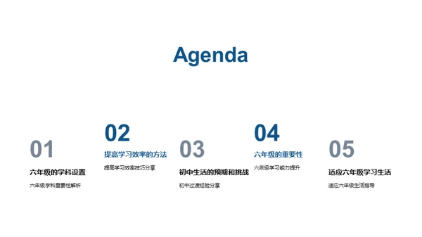 六年级生活导览